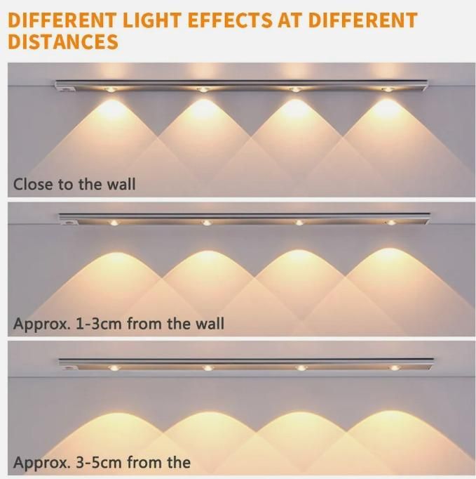 Energy-Saving PIR LED Light Bar