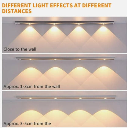 Energy-Saving PIR LED Light Bar