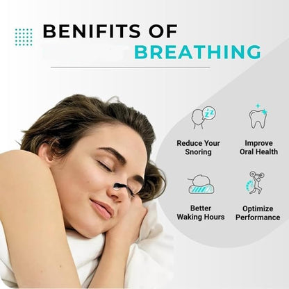 Breathe Easy Snoring Solution Kit – Sleep Better, Breathe Freely